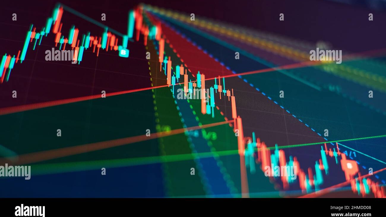 Stock market volatility indicators