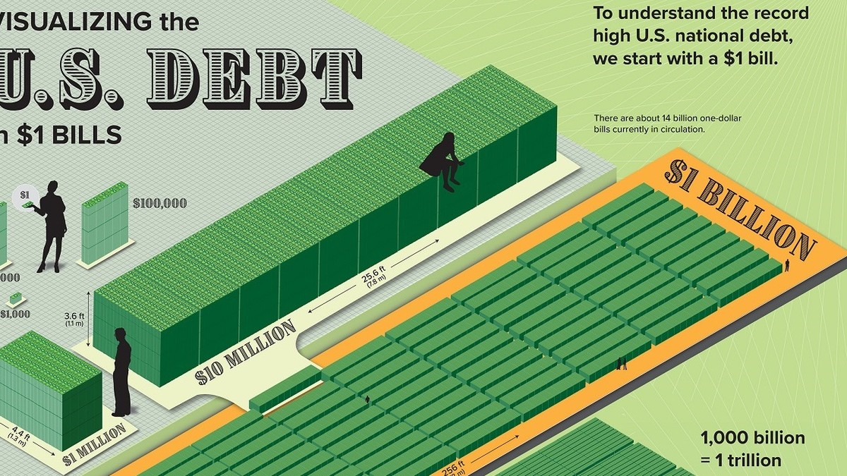 Oracle's $38 Billion AI Gamble: Wall Street's Wake-Up Call on the Debt-Fueled AI Boom